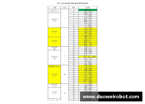 必博bibo2020年CBA联赛赛程曝光，新赛季首轮对阵曝光！